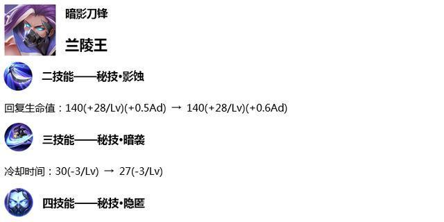 干将卡技能加点攻略（体验服干将卡技能加点攻略解析，助你成为游戏中的强者）-第1张图片-游技攻略库