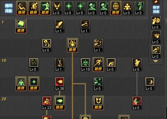 《刀宗PVE技能加点攻略》（解锁最强刀宗输出！）-第1张图片-游技攻略库