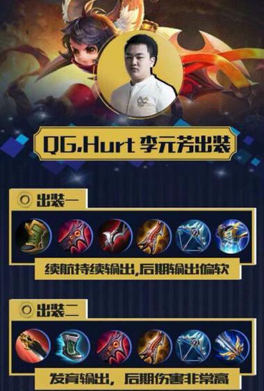 《全新复古铭文出装攻略，让你在游戏中更加出色！》（穿越时空，绽放荣耀；全新铭文系统，勇夺巅峰！）-第2张图片-游技攻略库