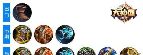 全面了解以军团技能与出装攻略（掌握关键技能和装备选择，让你成为顶尖玩家）-第1张图片-游技攻略库