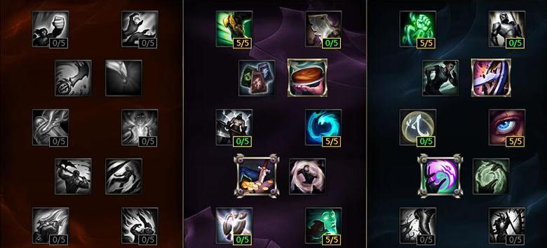 联盟花式辅助出装攻略（打造完美辅助，赢得胜利关键之道）-第3张图片-游技攻略库