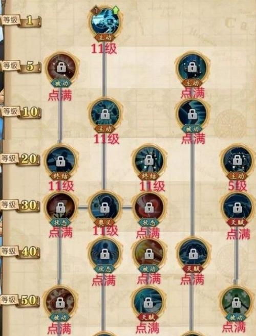 《都市技能养成游戏攻略大全》（玩转技能养成游戏，成为都市大神！）-第2张图片-游技攻略库