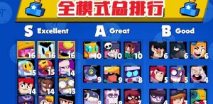 宝石大乱斗出装攻略