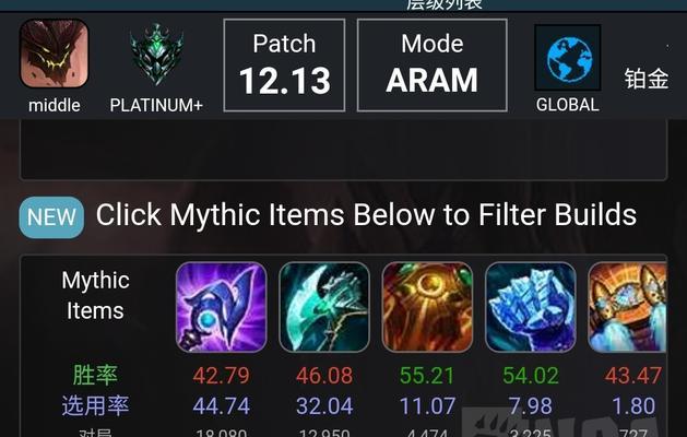 宝石大乱斗出装攻略（从出装选择到技能运用，教你玩转宝石大乱斗！）-第2张图片-游技攻略库