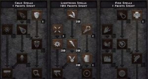 暗黑2技能加点攻略