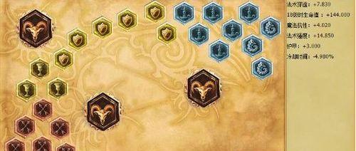 全面攻略（精准解析各英雄出装搭配，助您在猎马行动中获得更高胜率）-第1张图片-游技攻略库