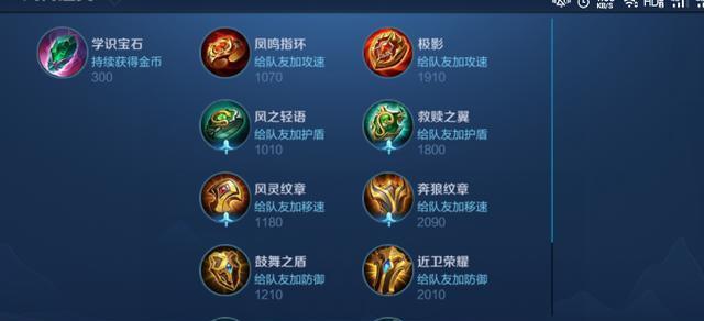 《酒猴子出装铭文攻略》（解密酒猴子最佳出装选择，带你玩转铭文攻略）-第3张图片-游技攻略库