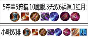 小明出装思路与打法攻略——打造无敌王者之路