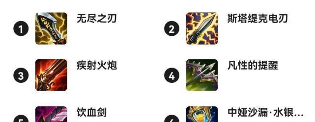 泰坦新版本攻略（掌握关键装备与技能，让你在泰坦战场更加无敌）-第3张图片-游技攻略库