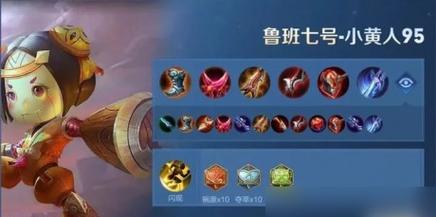 王者单机模式英雄出装攻略（打造最强英雄阵容，征服单机对战！）-第3张图片-游技攻略库