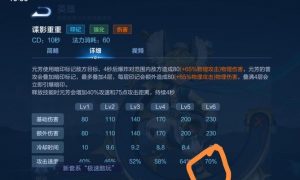 王者单机模式英雄出装攻略