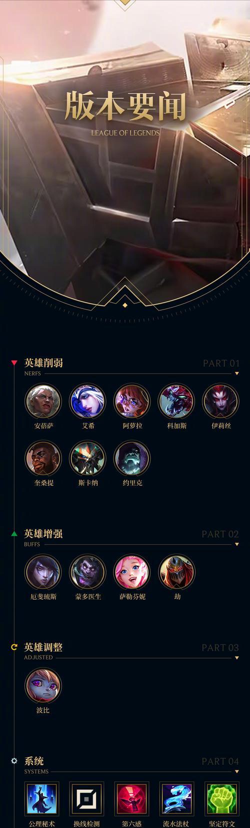 联盟打野开局出装攻略（如何选择最适合的出装方案来提升打野效率？）-第3张图片-游技攻略库