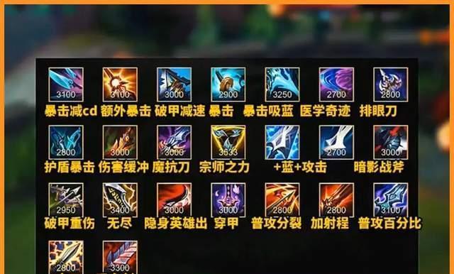 全面了解排位武器出装攻略——最新版本大揭秘（掌握最强排位武器，登顶战场！）-第3张图片-游技攻略库