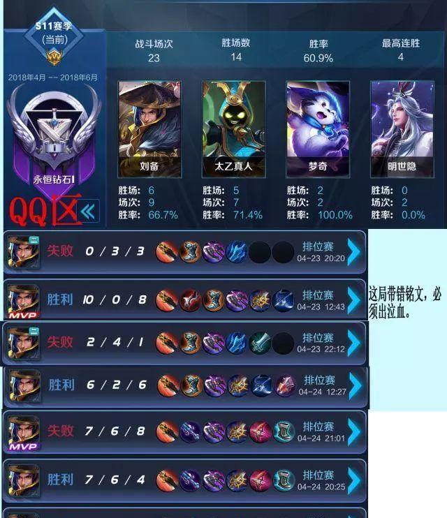 王者荣耀攻略（以技巧与策略为基础，让你的刘备更加强大！）-第2张图片-游技攻略库