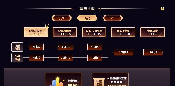 《以太子养歪攻略172》（让你成为以太子养歪专家的终极指南）-第1张图片-游技攻略库