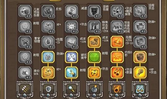 《征服皇家守卫军3的终极攻略》（掌握关键技巧，成为无敌指挥官）-第2张图片-游技攻略库