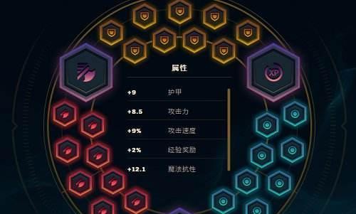 揭秘黑科技套路攻略男生的绝密武器（以黑科技套路出装攻略男生，如何让你成为战场上的王者）-第2张图片-游技攻略库