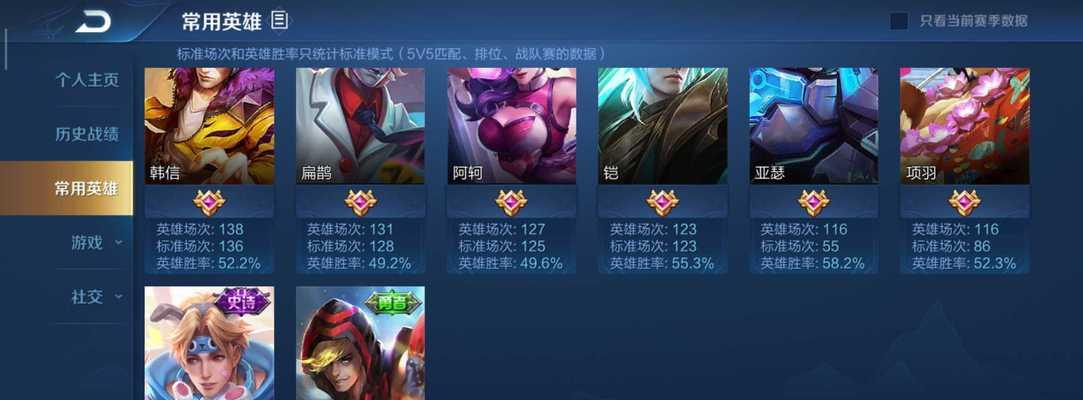 《蔷薇恋人铭文出装推荐攻略》（打造强力ADC！）-第1张图片-游技攻略库