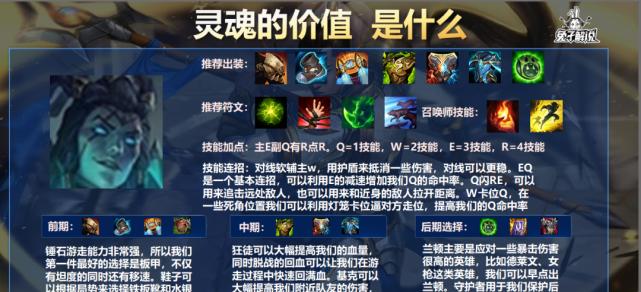 LOL手游英雄出装攻略最新版（全面解析LOL手游英雄出装攻略，助你取得胜利！）-第1张图片-游技攻略库