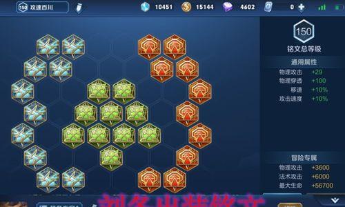 猴子出装铭文攻略（探索猴子出装铭文的最佳选择，助力你成为战场上的统治者！）-第1张图片-游技攻略库