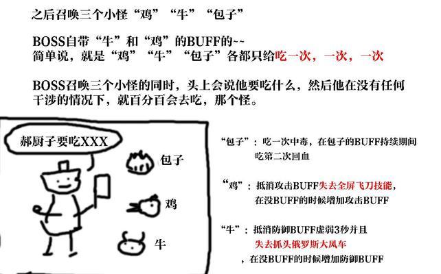 天刀96阶段攻略（攻略天刀96阶段，打造无敌角色，尽享游戏乐趣）-第2张图片-游技攻略库