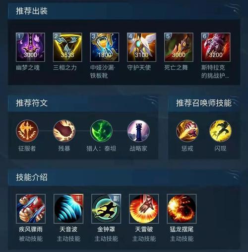 打野开局中路英雄出装攻略（挑战中路巅峰，选择正确出装关键）-第1张图片-游技攻略库