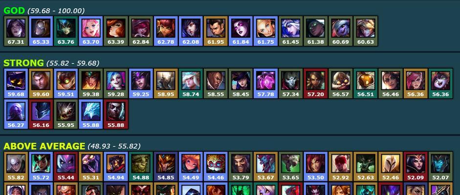 塞纳无限火力出装攻略（超越界限的爆发力，尽在你掌握！）-第2张图片-游技攻略库