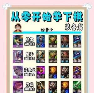 猴子出装升级攻略大全