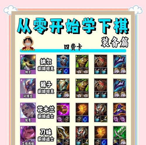 猴子出装升级攻略大全（打造最强猴子装备加点秘籍）-第1张图片-游技攻略库