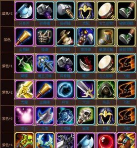 刀塔英雄圈攻略出装