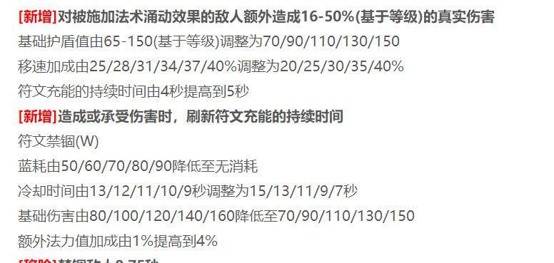 《掌握LOLS5瑞兹攻略，让你成为游戏巅峰玩家》（学会使用关键技巧，在S5版本中无往不利）-第3张图片-游技攻略库