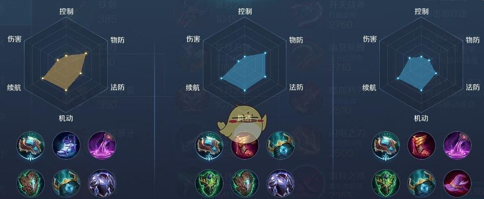 羲和曙光英雄出装攻略（掌握关键装备，成就荣耀辉煌）-第1张图片-游技攻略库