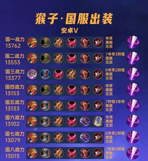 《刘备开局铭文出装攻略最新》（双鱼座法王全面解析｜刘备单排攻略大全）-第3张图片-游技攻略库