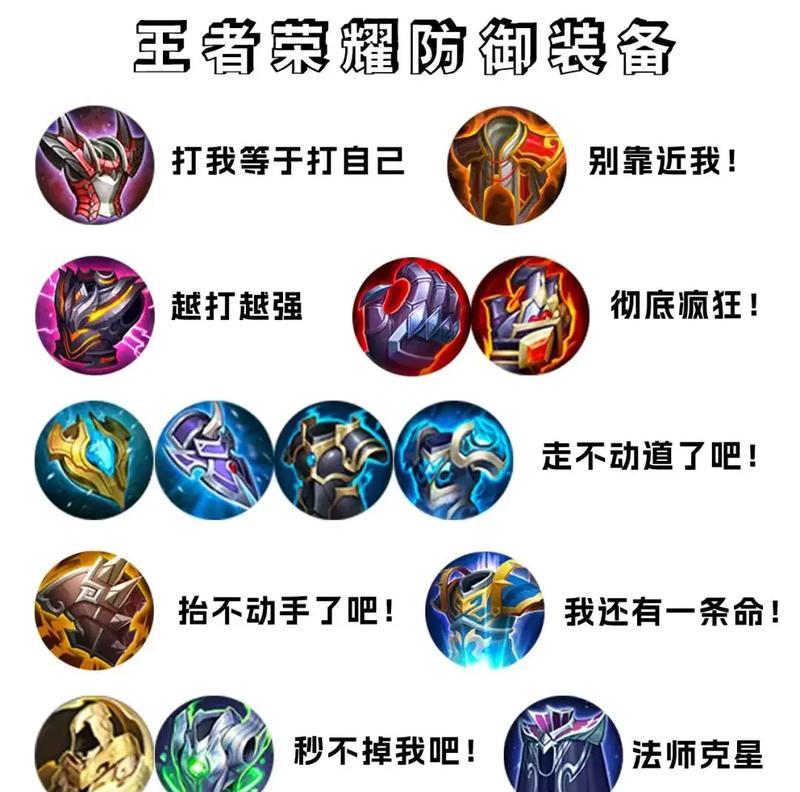 最新符文出装攻略（一文带你了解最新符文出装，提升游戏实力！）-第2张图片-游技攻略库