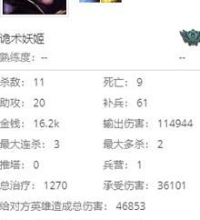 乱斗君宝石出装攻略（踏上征战之路，散发光芒的秘诀）-第3张图片-游技攻略库