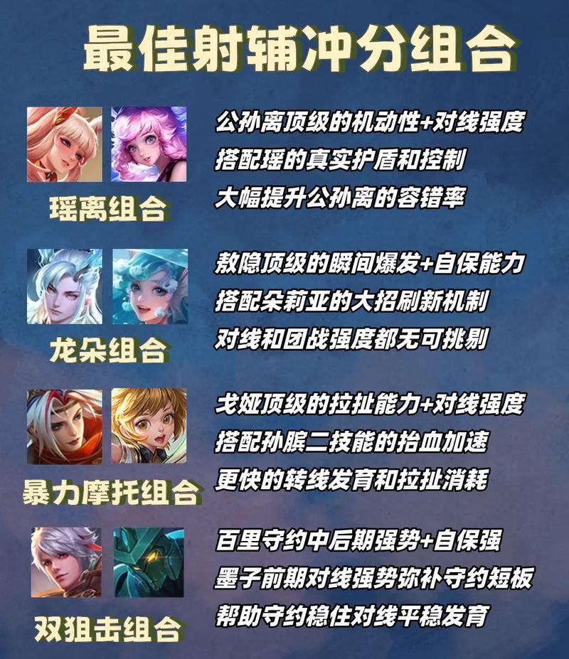 《以瑶辅助出装攻略》（掌握瑶辅助的最佳出装方案，助你成为无敌辅助女神）-第3张图片-游技攻略库