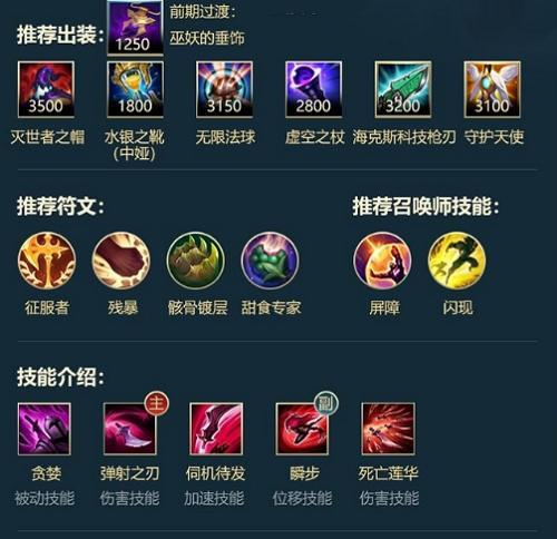 王昭君站桩出装攻略（解析王昭君站桩出装，助你成为王者！）-第3张图片-游技攻略库