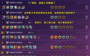 剑魔专业玩家出装攻略