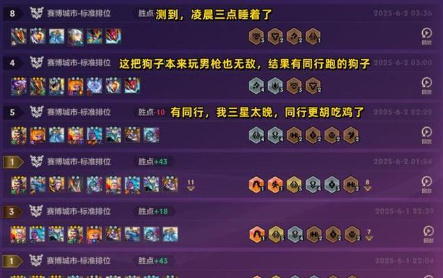 剑魔专业玩家出装攻略（掌握剑魔的最佳装备选择，成为顶尖玩家）-第1张图片-游技攻略库