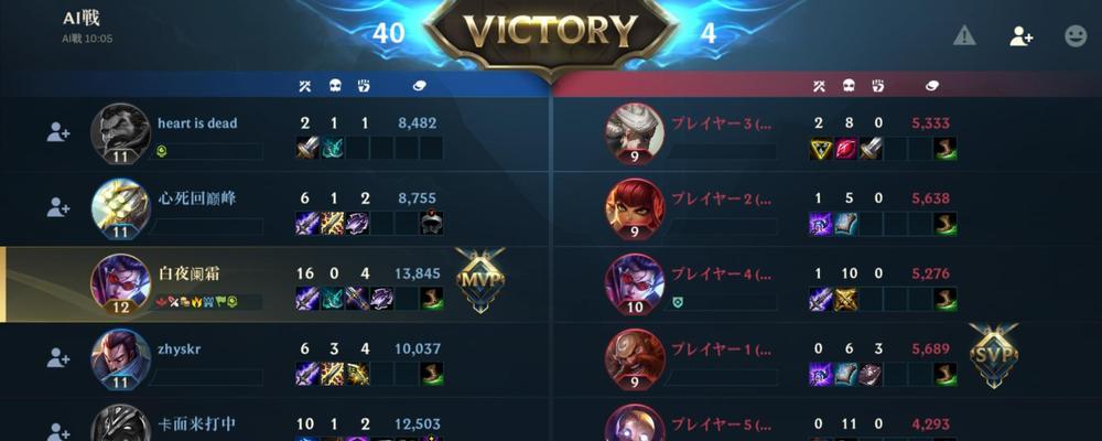 训龙高手出装攻略（突破极限，成为最强训龙使者！）-第2张图片-游技攻略库