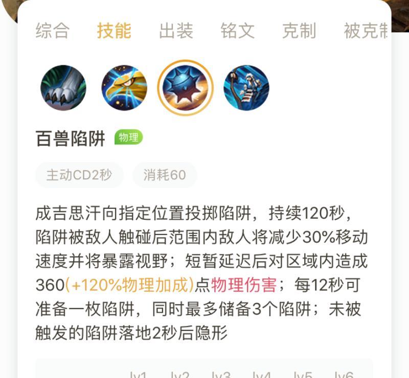 《征服战场，驰骋疆域——成吉思汗国服铭文出装攻略》（打造无敌骑士，征服百战！）-第1张图片-游技攻略库