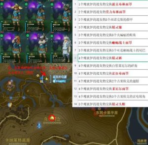 塞尔达套装攻略