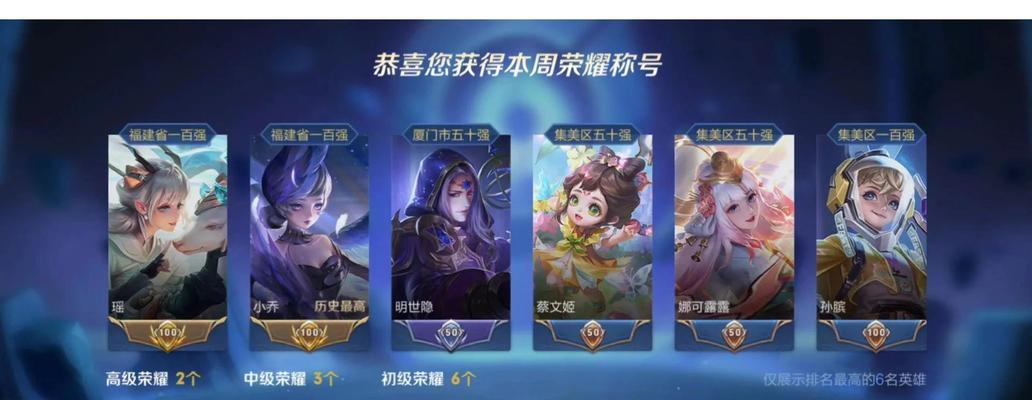 《瑶之绝杀！掌控战局的最强出装攻略》（完美瑶，为你而战！）-第2张图片-游技攻略库