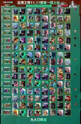 英雄黎明刺客出装攻略（打造无敌刺客，畅快杀敌如风）-第2张图片-游技攻略库