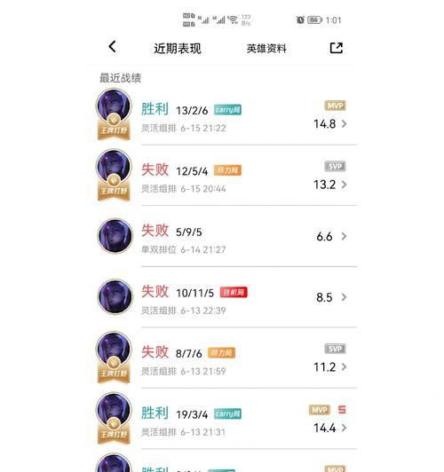 虚空女皇攻略大揭秘（打造最强虚空女皇！装备和技能天赋详解！）-第1张图片-游技攻略库