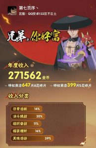 手游金币攻略大揭秘