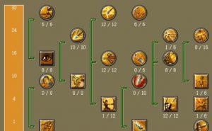 泰坦之旅手游平民开局攻略