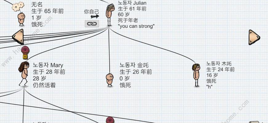 手游版一小时人生攻略（探索游戏世界，发现不同人生路径，实现自我成长与探索）-第2张图片-游技攻略库