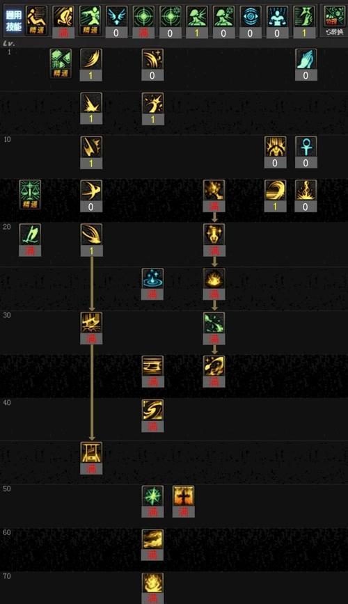 穿越火线手游打团攻略（开启你的胜利之路，征战全球竞技舞台）-第2张图片-游技攻略库