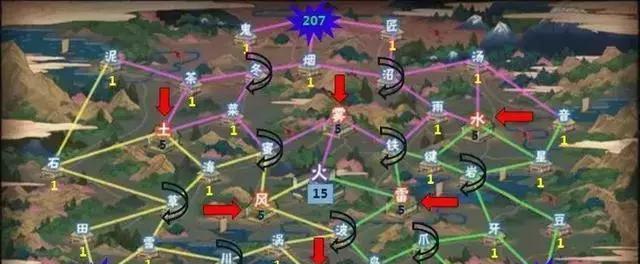 永恒要塞手游攻略（掌握要塞建设技巧，组建无敌军团，称霸战场！）-第2张图片-游技攻略库